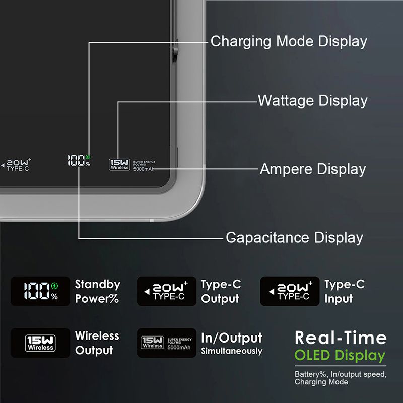 LITO LP03 5000mAh Qi2 15W Ultra 5in1 MagSafe Power Bank